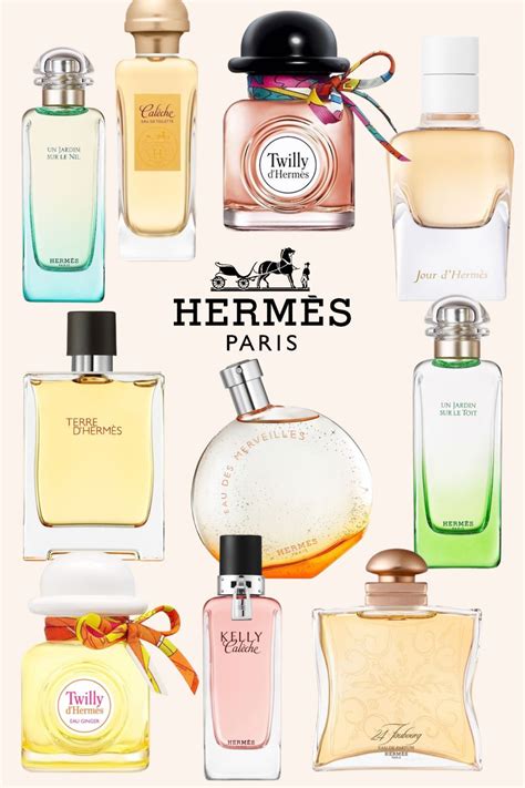 best hermes perfume for women.